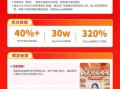 全域聚势，年货爆发，快手磁力引擎构建年货节经营新生态，助力商家抢占新春消费红利