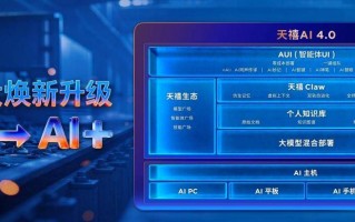 行业首个消费级端边云一体化原生AI架构来了！联想天禧AI 4.0升级打造完整AI原生生态